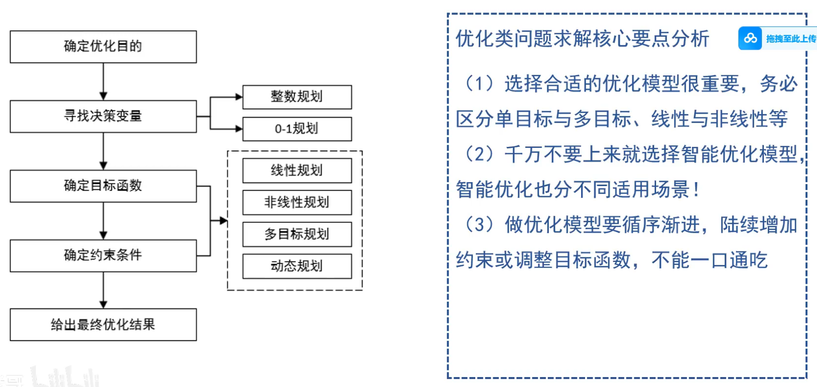 Pasted image 20250123161216.png